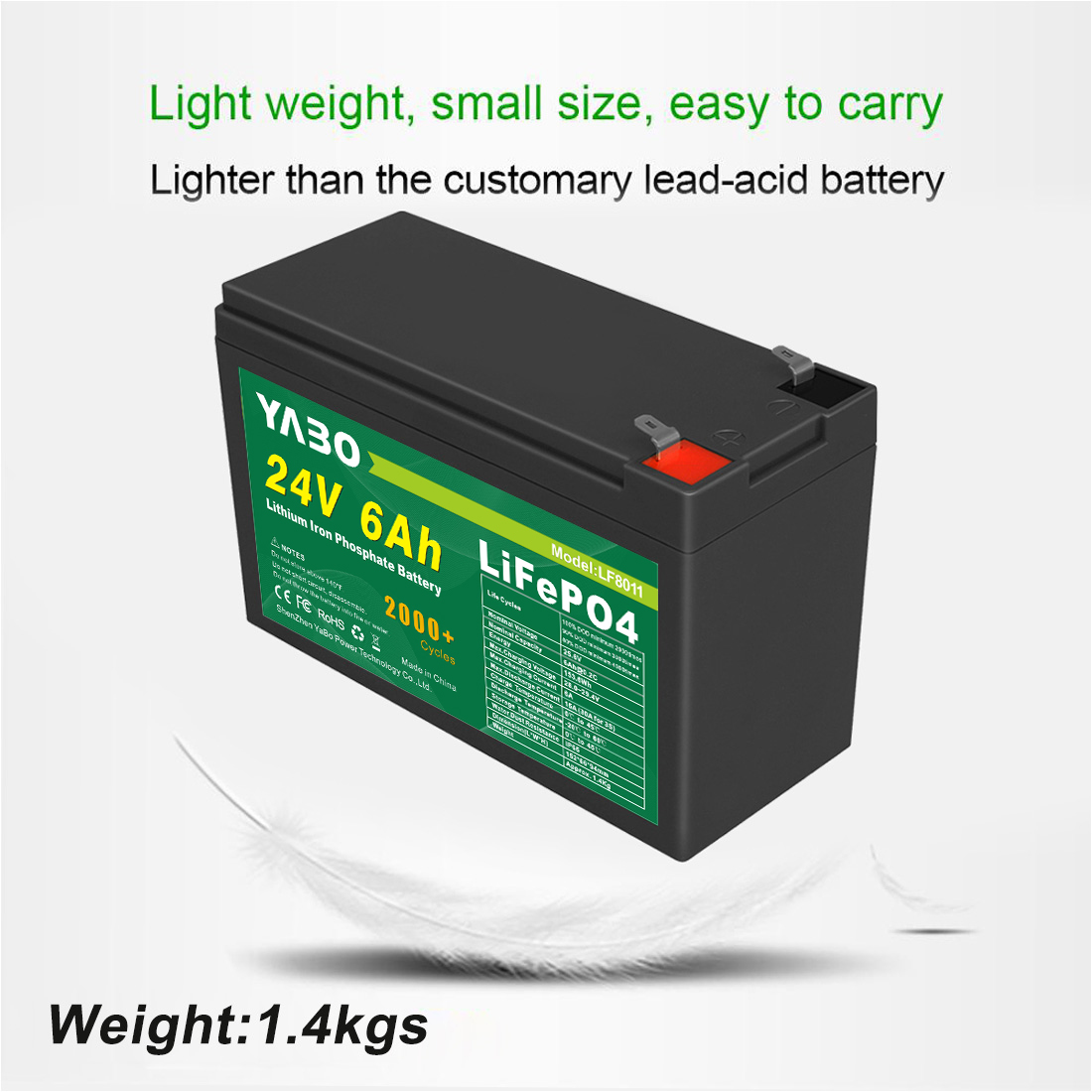 Portable LiFePO4 Disaster Battery 24V 6Ah – Lightweight Lithium Iron Phosphate Battery for Blackout Protection & Recreational Boating